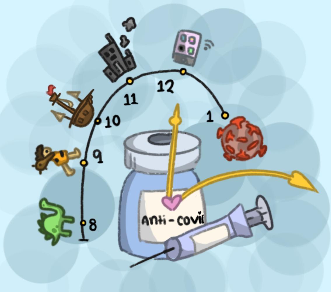 Are annual boosters the future of COVID-19 vaccines?