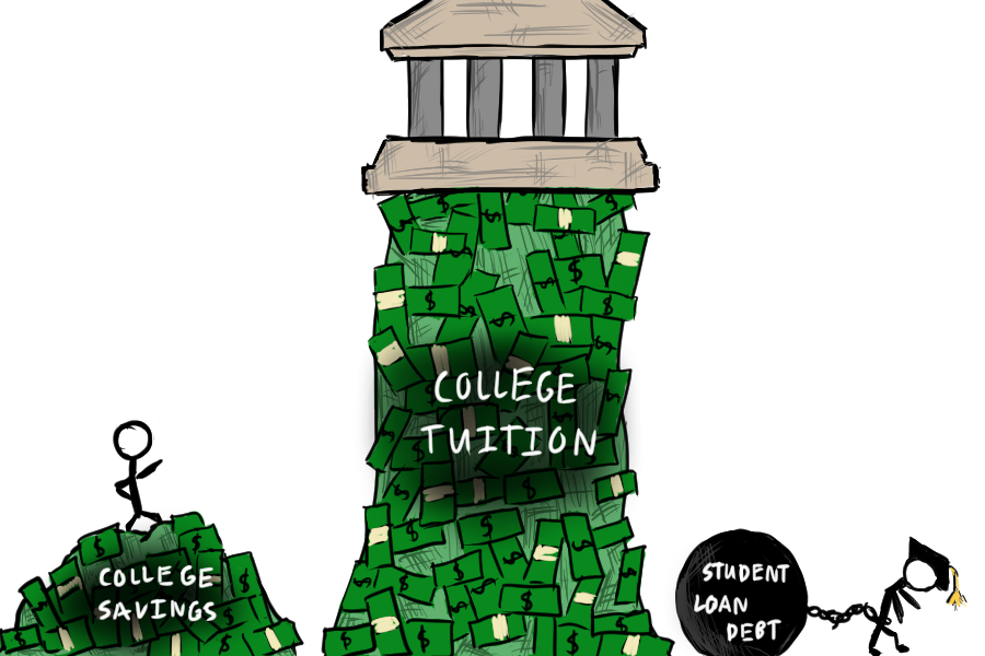 A political cartoon-esque representation regarding the issue of college tuition.