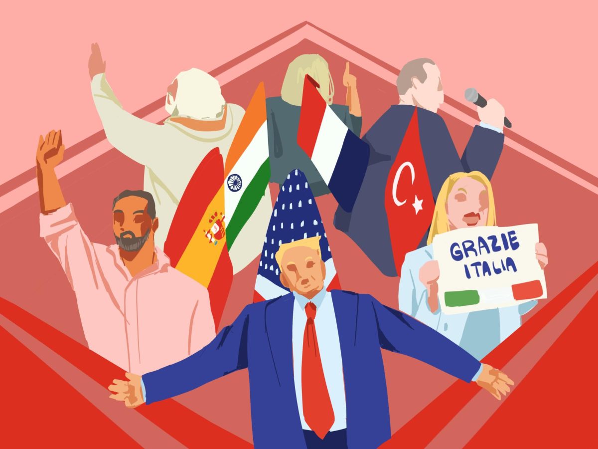 Leaders of right wing populism.